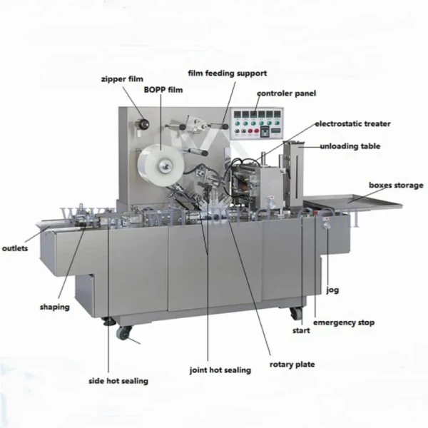 3D Film Shrink Wrapping Packaging Cellophane Machine
