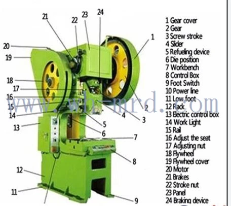 Mechanical Power Press Punching Machine