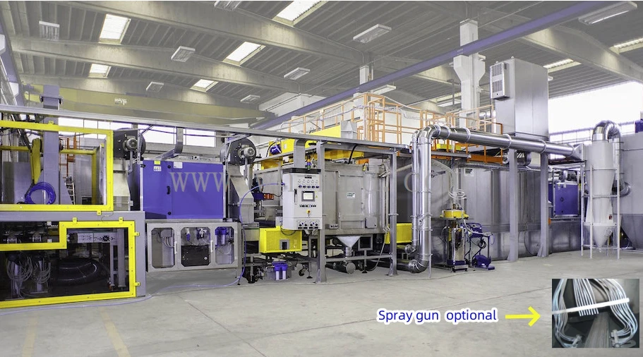 Automatic Powder Spraying Coating Line