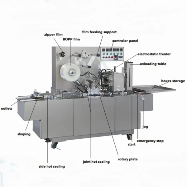 Bopp Film Cellophane 3d Packing Machine