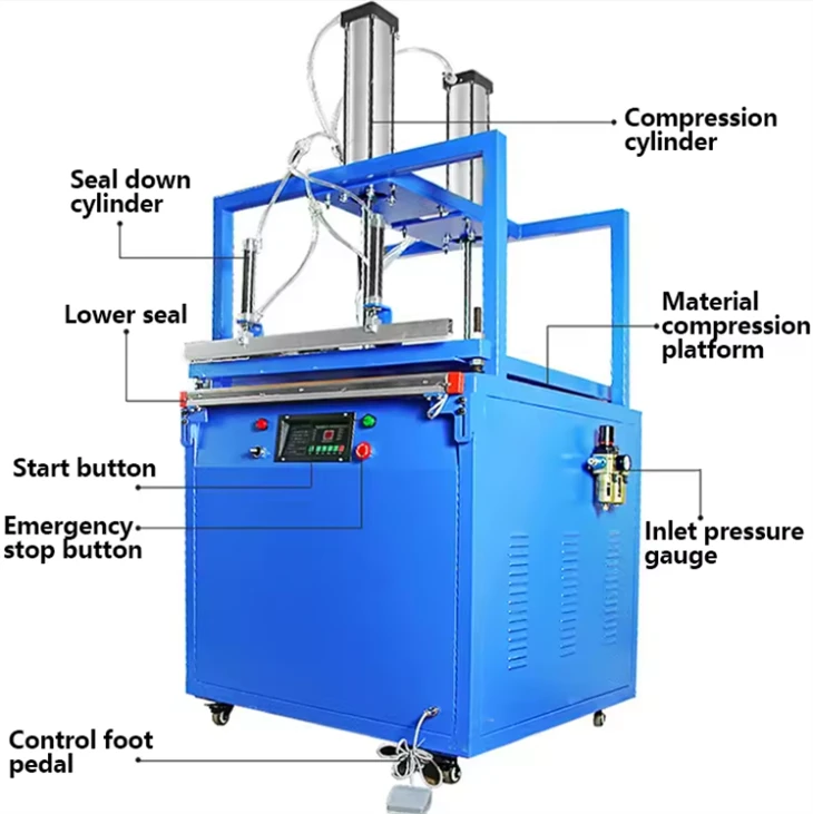 Textile Blanket Mattress Compress Machine