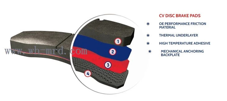 truck brake disc