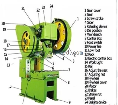 punching machine 16T