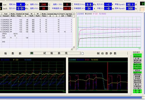 Inertia Tester Inertia Tester