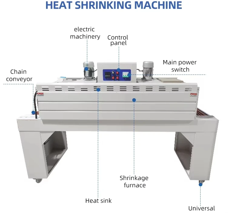 Heat Seal Shrink packing machine Heat Seal Shrink packing machine