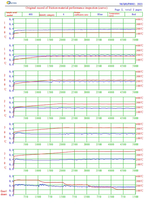 text1